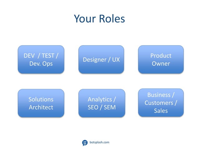 Career Advice For Beginner Software Engineers Ppt