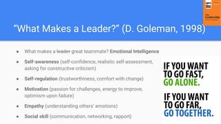 “What Makes a Leader?” (D. Goleman, 1998)
● What makes a leader great teammate? Emotional Intelligence
● Self-awareness (self-confidence, realistic self-assessment,
asking for constructive criticism)
● Self-regulation (trustworthiness, comfort with change)
● Motivation (passion for challenges, energy to improve,
optimism upon failure)
● Empathy (understanding others’ emotions)
● Social skill (communication, networking, rapport)
 