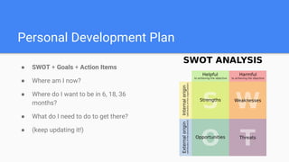 Personal Development Plan
● SWOT + Goals + Action Items
● Where am I now?
● Where do I want to be in 6, 18, 36
months?
● What do I need to do to get there?
● (keep updating it!)
 