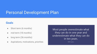 Personal Development Plan
Goals
● Short term (6 months)
● mid term (18 months)
● long term (36 months)
● Aspirations, motivations, priorities
 