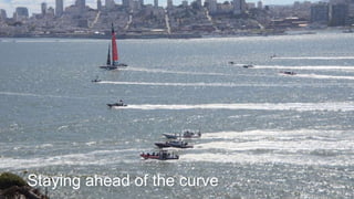 Staying ahead of the curve
 