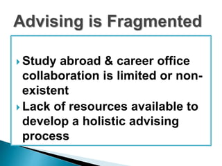  Study abroad & career office 
collaboration is limited or non-existent 
 Lack of resources available to 
develop a holistic advising 
process 
 
