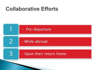 1 • Pre-departure 
2 •While abroad 
3 • Upon their return home 
 