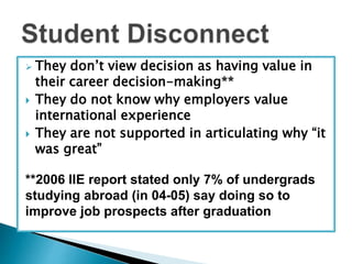  They don’t view decision as having value in 
their career decision-making** 
 They do not know why employers value 
international experience 
 They are not supported in articulating why “it 
was great” 
**2006 IIE report stated only 7% of undergrads 
studying abroad (in 04-05) say doing so to 
improve job prospects after graduation 
 