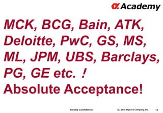 (C) 2016 Alpha & Company, Inc.Strictly Confidential 18
MCK, BCG, Bain, ATK,
Deloitte, PwC, GS, MS,
ML, JPM, UBS, Barclays,...