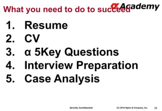 (C) 2016 Alpha & Company, Inc.Strictly Confidential 28
What you need to do to succeed
1. Resume
2. CV
3. α 5Key Questions
...