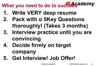 (C) 2016 Alpha & Company, Inc.Strictly Confidential 29
What you need to do to succeed
1. Write VERY deep resume
2. Pack wi...