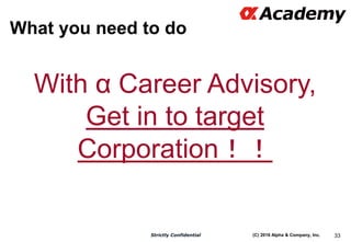 (C) 2016 Alpha & Company, Inc.Strictly Confidential
What you need to do
33
With α Career Advisory,
Get in to target
Corpor...