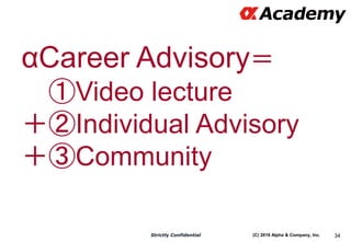 (C) 2016 Alpha & Company, Inc.Strictly Confidential 34
αCareer Advisory＝
①Video lecture
＋②Individual Advisory
＋③Community
 