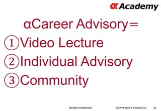 (C) 2016 Alpha & Company, Inc.Strictly Confidential 36
αCareer Advisory＝
①Video Lecture
②Individual Advisory
③Community
 