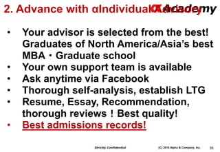 (C) 2016 Alpha & Company, Inc.Strictly Confidential 39
2. Advance with αIndividual Advisory
• Your advisor is selected fro...