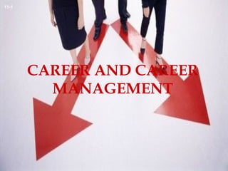 CAREER AND CAREER
MANAGEMENT
11-1
 