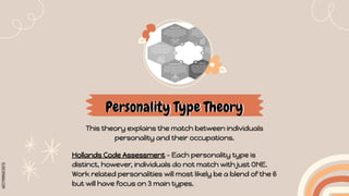 SLIDESMANIA.COM
Personality Type Theory
This theory explains the match between individuals
personality and their occupations.
Hollands Code Assessment - Each personality type is
distinct, however, individuals do not match with just ONE.
Work related personalities will most likely be a blend of the 6
but will have focus on 3 main types.
 