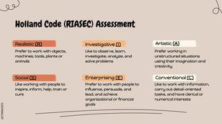 SLIDESMANIA.COM
Holland Code (RIASEC) Assessment
Realistic (R)
Like to work with information,
carry out detail-oriented
tasks, and have clerical or
numerical interests
Social (S)
Prefer to work with objects,
machines, tools, plants or
animals
Artistic (A)
Like working with people to
inspire, inform, help, train or
cure
Investigative (I)
Enterprising (E) Conventional (C)
Like to observe, learn,
investigate, analyze, and
solve problems
Prefer to work with people to
influence, persuade, and
lead, and achieve
organizational or financial
goals
Prefer working in
unstructured situations
using their imagination and
creativity
 