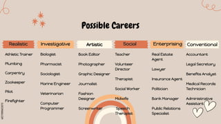 SLIDESMANIA.COM
Possible Careers
Realistic
Biologist
Pharmacist
Sociologist
Marine Engineer
Veterinarian
Computer
Programmer
Investigative
Book Editor
Photographer
Graphic Designer
Journalist
Fashion
Designer
Screenwriter
Real Estate
Agent
Lawyer
Insurance Agent
Politician
Bank Manager
Public Relations
Specialist
Social Enterprising
Athletic Trainer
Plumbing
Carpentry
Zookeeper
Pilot
Firefighter
Teacher
Volunteer
Director
Therapist
Social Worker
Midwife
Speech
Therapist
Artistic Conventional
Accountant
Legal Secretary
Benefits Analyst
Medical Records
Technician
Administrative
Assistant
 