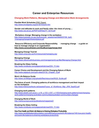 Career and Enterprise Resources
Changing Work Patterns, Managing Change and Alternative Work Arrangements

Flexible Work Schedules ERIC Digest.
http://www.ericdigests.org/pre-9216/work.htm

Gender and attitudes to work and family roles: the views of young ...
http://www.ces.ed.ac.uk/PDF%20Files/TT_0214.pdf

 Workplace change: Managing change in the workplace
http://www.business.vic.gov.au/busvicwr/_assets/main/lib60037/06_hpt2-
1managingchangeintheworkplace.pdf

 Resource Efficiency and Corporate Responsibility   - managing change   - a guide on
how to manage change in an organisation
http://www.oursouthwest.com/SusBus/mggchange.html

Managing Change Tool kit
http://www.unisa.edu.au/hrm/resources/managing.asp

Managing Change
http://www.referenceforbusiness.com/management/Log-Mar/Managing-Change.html

Breaking the Glass Ceiling
http://www.mindtools.com/pages/article/newCDV_71.htm

Career Choice and Development and the Changing Nature of Work
http://www.sagepub.com/upm-data/23132_Chapter_5.pdf

Work Life Balance Guide
http://www.csr360gpn.org/uploads/files/resources/WLB_Guide.pdf

The future of work: Changing patterns of workforce management and their impact
on the workplace
http://www.thefutureofwork.net/assets/Future_of_Workforce_Mgt_JFM_Sept03.pdf

Changing work patterns
http://www.skwirk.com.au/p-c_s-16_u-123_t-337_c-1163/changing-work-patterns/nsw/changing-
work-patterns/changing-australian-communities/australian-communities-changes

Changing World of Work
http://osha.europa.eu/en/publications/magazine/2

Breaking the Glass Ceiling
http://www.mindtools.com/pages/article/newCDV_71.htm

How Poor Health and Work Life Balance is Draining Workplace Productivity
http://www.worklifebalancefoundation.com/wlbf/resources/work-life-balance/146-how-poor-health-
and-work-life-balance-is-draining-workplace-productivity
 