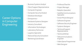 Career and Opportunities in Computer Engineering.pptx