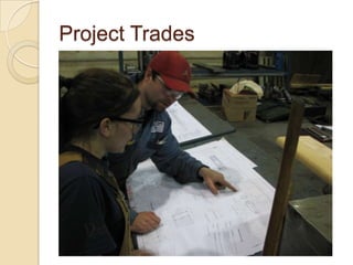 Project Trades