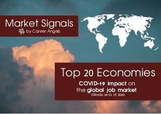 Market Signals
by Career Angels
Top 20 Economies
COVID-19 impact on
the global job market
(Weeks 36-53 of 2020)
 