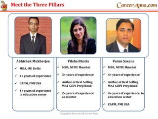 Meet the Three Pillars
Abhishek Mukherjee Vilsha Bhatia Varun Saxena
 MBA, IMI Delhi
 4+ years of experience
 CAPM, PMI USA
 4+ years of experience
in education sector
 MBA, NITIE Mumbai
 2+ years of experience
 Author of Best Selling
WAT GDPI Prep Book
 2+ years of experience
as mentor
 MBA, NITIE Mumbai
 4+ years of experience
 Author of Best Selling
WAT GDPI Prep Book
 4+ years of experience in
education sector
 CAPM, PMI USA
Copyrights Reserved @ Career Anna
 