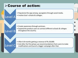Course of action:
Level A
• Popularize the app among youngsters through social media.
• Involve local schools & colleges.
Level B
• Create awareness through seminars.
• Expand the product users to connect different schools & colleges
throughout the country.
Level C
• After 6-8 months getting a revenue of Rs.30,000.
• And after the first phase use recommendations from users to make
modifications and launch a bigger campaign after that.
 