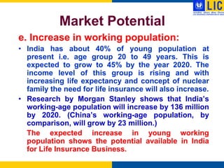 Market Potential
e. Increase in working population:
• India has about 40% of young population at
  present i.e. age group 20 to 49 years. This is
  expected to grow to 45% by the year 2020. The
  income level of this group is rising and with
  increasing life expectancy and concept of nuclear
  family the need for life insurance will also increase.
• Research by Morgan Stanley shows that India‟s
  working-age population will increase by 136 million
  by 2020. (China‟s working-age population, by
  comparison, will grow by 23 million.)
  The expected increase in young working
  population shows the potential available in India
  for Life Insurance Business.
 