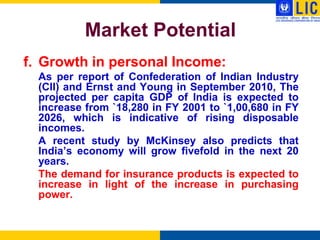 Market Potential
f. Growth in personal Income:
  As per report of Confederation of Indian Industry
  (CII) and Ernst and Young in September 2010, The
  projected per capita GDP of India is expected to
  increase from `18,280 in FY 2001 to `1,00,680 in FY
  2026, which is indicative of rising disposable
  incomes.
  A recent study by McKinsey also predicts that
  India‟s economy will grow fivefold in the next 20
  years.
  The demand for insurance products is expected to
  increase in light of the increase in purchasing
  power.
 