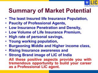 Summary of Market Potential
•   The least Insured life Insurance Population,
•   Paucity of Professional Agents,
•   Low Insurance Penetration and Density,
•   Low Volume of Life Insurance Premium,
•   High rate of personal savings,
•   Young working population,
•   Burgeoning Middle and Higher income class,
•   Rising Insurance awareness and
•   Strong Brand image of LIC of India
    All these positive aspects provide you with
    tremendous opportunity to build your career
    as a Professional LIC agent.
 