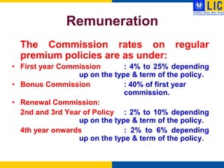 Remuneration
  The Commission rates on regular
  premium policies are as under:
• First year Commission       : 4% to 25% depending
                 up on the type & term of the policy.
• Bonus Commission            : 40% of first year
                              commission.
• Renewal Commission:
  2nd and 3rd Year of Policy : 2% to 10% depending
                 up on the type & term of the policy.
  4th year onwards            : 2% to 6% depending
                 up on the type & term of the policy.
 