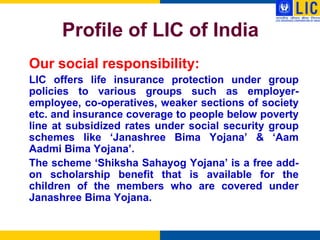 Profile of LIC of India
Our social responsibility:
LIC offers life insurance protection under group
policies to various groups such as employer-
employee, co-operatives, weaker sections of society
etc. and insurance coverage to people below poverty
line at subsidized rates under social security group
schemes like „Janashree Bima Yojana‟ & „Aam
Aadmi Bima Yojana‟.
The scheme „Shiksha Sahayog Yojana‟ is a free add-
on scholarship benefit that is available for the
children of the members who are covered under
Janashree Bima Yojana.
 