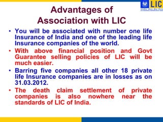 Advantages of
         Association with LIC
• You will be associated with number one life
  Insurance of India and one of the leading life
  Insurance companies of the world.
• With above financial position and Govt
  Guarantee selling policies of LIC will be
  much easier.
• Barring five companies all other 18 private
  life Insurance companies are in losses as on
  31.03.2012.
• The death claim settlement of private
  companies is also nowhere near the
  standards of LIC of India.
 