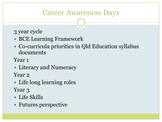 Foundational Career DevelopmentPurpose:  Develop the knowledge, skills and attitudes so they will be able to make wise subject choices, career choices and life choices.This is NOT about primary school children making career decisions!It’s about building strong foundations.