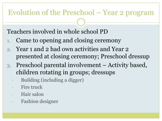 Our challengesHow can we foster and acknowledge career aspirations?How can we encourage the development of self knowledge? How can we empower students through skill development and the love of learning?How can we faciliate the broadening of occupational understanding?