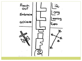 InvestigativeTaxation investigator ChiropractorConventional: Travel agent Community radio manager Television station managerJournalistTravel agent Personal assistantRealistic: Australian Rugby player Olympic Gold medallist Flight attendants Air traffic controllerMassage therapist Personal trainerMidwife Hospital administrator Medical doctor Social: Minister of religion / Missionary Politician