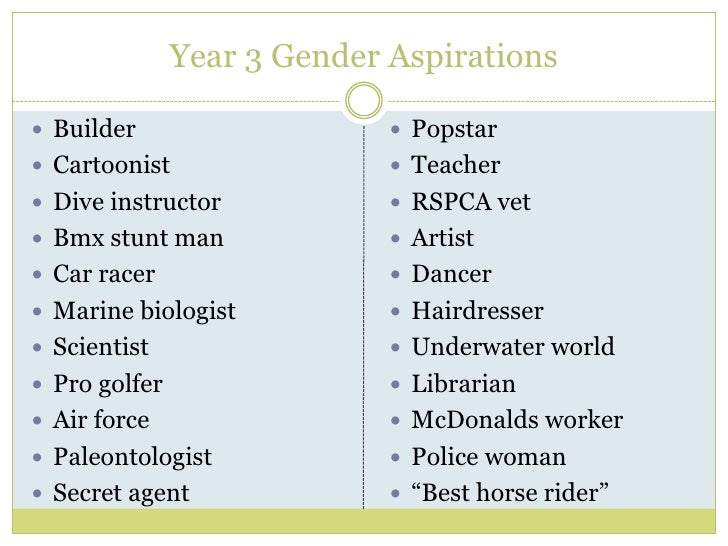 career aspirations carrier aspirations