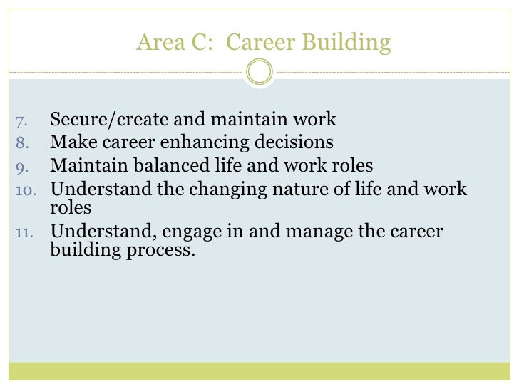 job aspirations