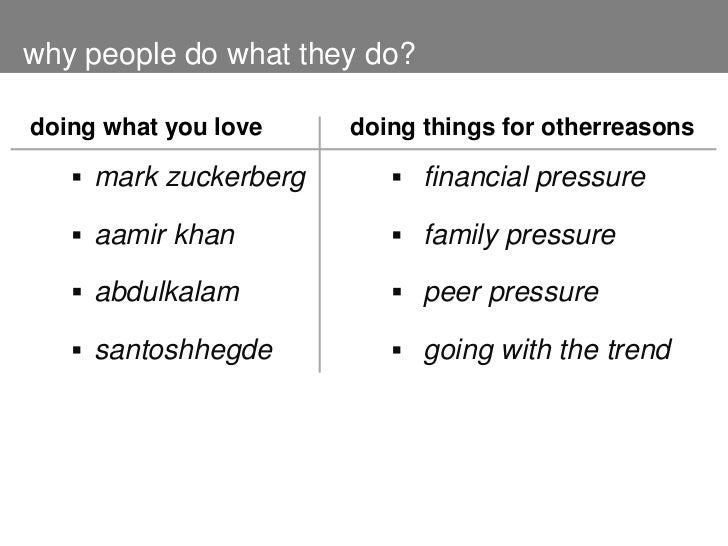 Mapping Your Career Aspirations