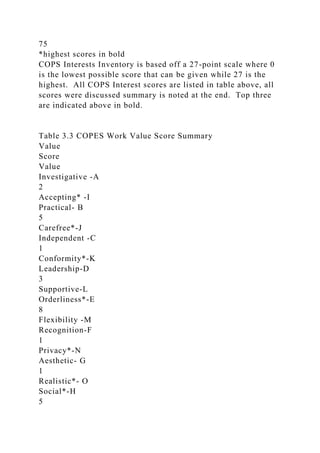 Career Assessment Report Page 2Table of Contents.docx