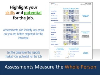 Assessments Measure the Whole Person
Highlight yourHighlight your
skillsskills andand potentialpotential
for the job.for the job.
Assessments can identify key areas
so you are better prepared for the
interview.
Let the data from the reportsLet the data from the reports
market your potential for the job.market your potential for the job.
 