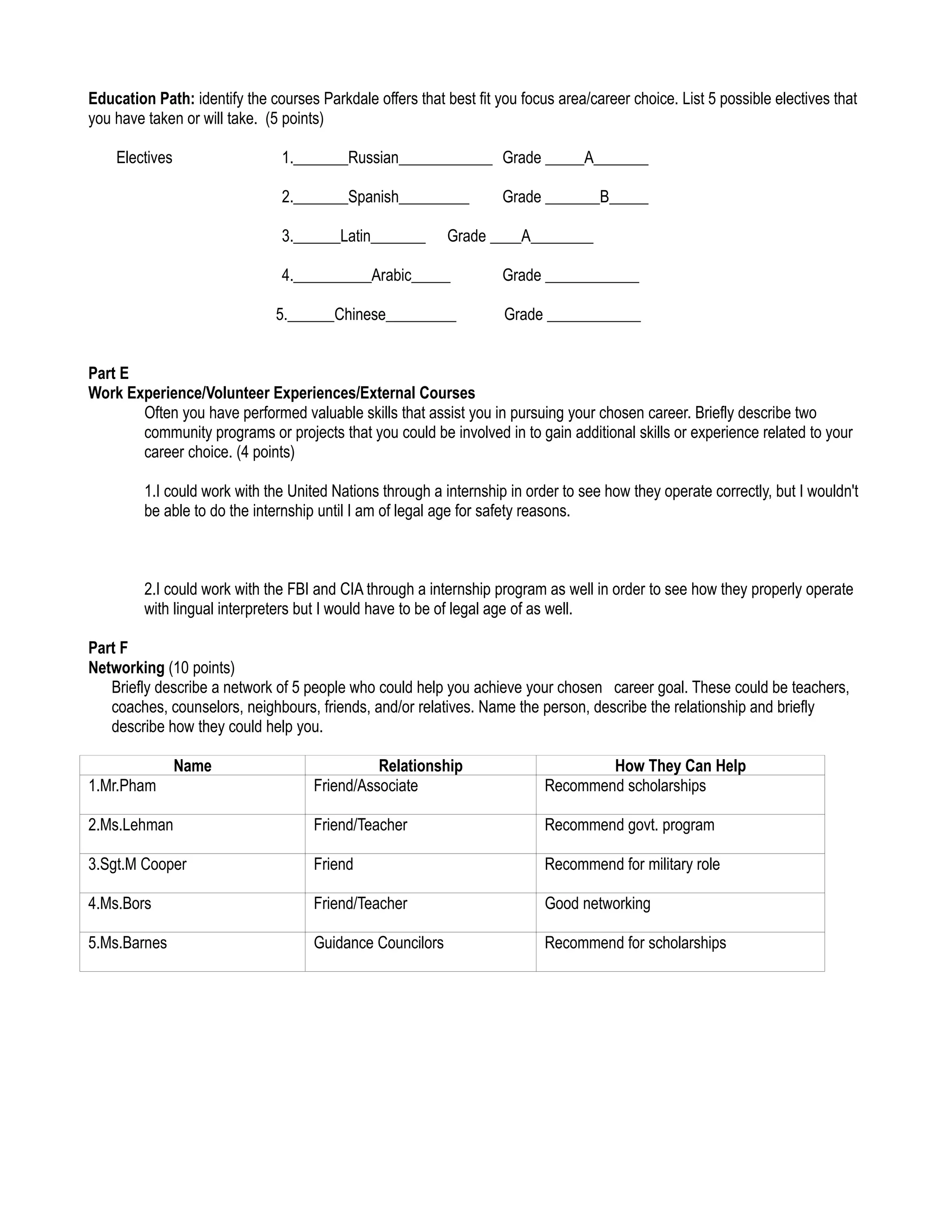 Education Path: identify the courses Parkdale offers that best fit you focus area/career choice. List 5 possible electives that
you have taken or will take. (5 points)

    Electives                  1._______Russian____________ Grade _____A_______

                               2._______Spanish_________            Grade _______B_____

                               3.______Latin_______        Grade ____A________

                               4.__________Arabic_____              Grade ____________

                              5.______Chinese_________              Grade ____________


Part E
Work Experience/Volunteer Experiences/External Courses
       Often you have performed valuable skills that assist you in pursuing your chosen career. Briefly describe two
       community programs or projects that you could be involved in to gain additional skills or experience related to your
       career choice. (4 points)

         1.I could work with the United Nations through a internship in order to see how they operate correctly, but I wouldn't
         be able to do the internship until I am of legal age for safety reasons.



         2.I could work with the FBI and CIA through a internship program as well in order to see how they properly operate
         with lingual interpreters but I would have to be of legal age of as well.

Part F
Networking (10 points)
   Briefly describe a network of 5 people who could help you achieve your chosen career goal. These could be teachers,
   coaches, counselors, neighbours, friends, and/or relatives. Name the person, describe the relationship and briefly
   describe how they could help you.

                Name                           Relationship                        How They Can Help
1.Mr.Pham                            Friend/Associate                      Recommend scholarships

2.Ms.Lehman                          Friend/Teacher                        Recommend govt. program

3.Sgt.M Cooper                       Friend                                Recommend for military role

4.Ms.Bors                            Friend/Teacher                        Good networking

5.Ms.Barnes                          Guidance Councilors                   Recommend for scholarships
 