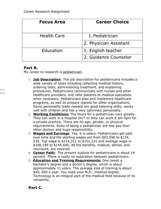 Career Research Assignment


          Focus Area                          Career Choice


          Health Care                      1. Pediatrician
                                         2. Physician Assistant
           Education                     1. English teacher
                                         2. Guidance Counselor

Part B.
My career to research is pediatrician.

   1. Job Description: The job description for pediatricians includes a
      wide variety of tasks including collecting medical history,
      ordering tests, administering treatment, and explaining
      procedures. Pediatricians communicate with nurses and other
      healthcare providers, and refer patients to medical specialists
      when necessary. Pediatricians plan and implement healthcare
      programs, as well as prepare reports for other organizations.
      Some personality traits needed are good listening skills; works
      well with children and has a very optimistic personality.
   2. Working Conditions: The hours for a pediatrician vary greatly.
      They can work in a hospital 24/7 or they can work 8 am-5pm for
      a private practice. There are no age, gender, or physical
      requirements. Risks of being a pediatrician are less pay than
      other doctors and huge responsibility.
   3. Wages and Earnings: Yes, it is salary. Pediatricians get paid
      over time and the starting wages are from $93,596 to $124,
      239. Top wage is $114,311 to $152,221 and average wage is
      $106,189 to $145,646. All the benefits, medical, dental, and
      insurance, are covered.
   4. Career Path: The present outlook for pediatricians is about 14
      percent. There is really no separation between pediatricians.
   5. Education and Training Requirements: One needs a
      bachelor’s degree and a doctor’s degree, which is about
      approximately 11 years. The average cost of training is about
      $40, 000 a year. You need your M.D., medical degree.
      Technology is an integral part of the medical field because of its
      versatility.

   Part C.
 