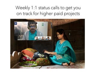 Weekly 1:1 status calls to get you
on track for higher paid projects
 