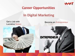 Career builder - Opportunities in Digital Marketing Era