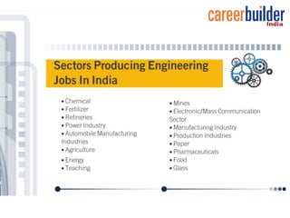 How to become an Engineer?