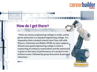 How to become an Engineer?