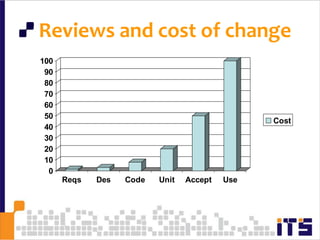  Reviews and cost of change47