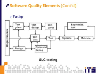 48 Software Quality Elements (Cont’d) 3- TestingSLC testing