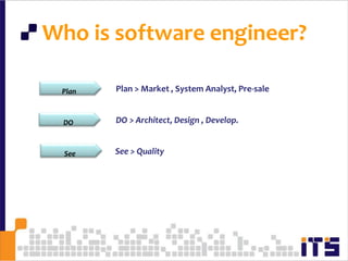  Who is software engineer?65Plan > Market , System Analyst, Pre-salePlanDO > Architect, Design , Develop.DOSee > QualitySee