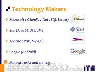  Technology MakersMicrosoft ( C family , .Net , SQL Server)Sun (Java SE, JEE, JME)Apache ( PHP, MySQL)Google (Android)More are exist and coming67