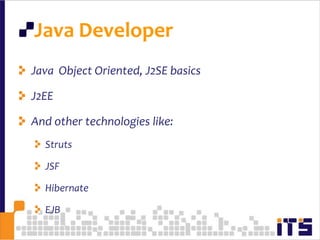 Java DeveloperJava  Object Oriented, J2SE basicsJ2EE And other technologies like:StrutsJSF HibernateEJB74
